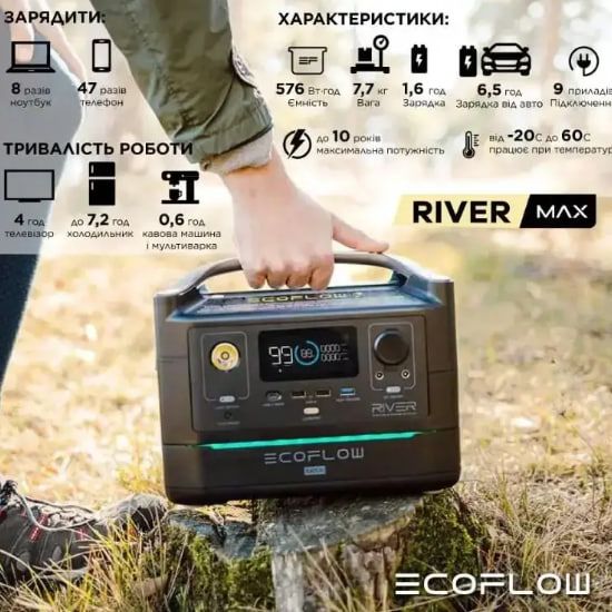 Портативна зарядна станція для будинку EcoFlow River MAX стік з ліхтариком налобним EcoFlow River MAX з ліхтариком налобним фото