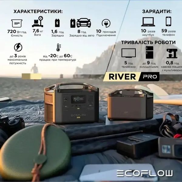 Портативная зарядная станция EcoFlow RIVER Pro (720 Wh), Электростанция для дома с фонариком ручным EcoFlow RIVER Pro с фонариком фото